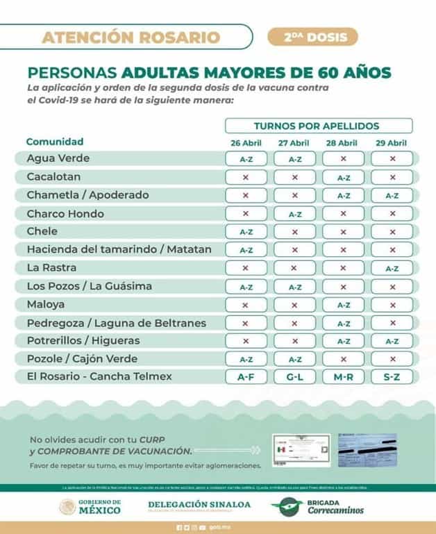 Imagen Placeholder
