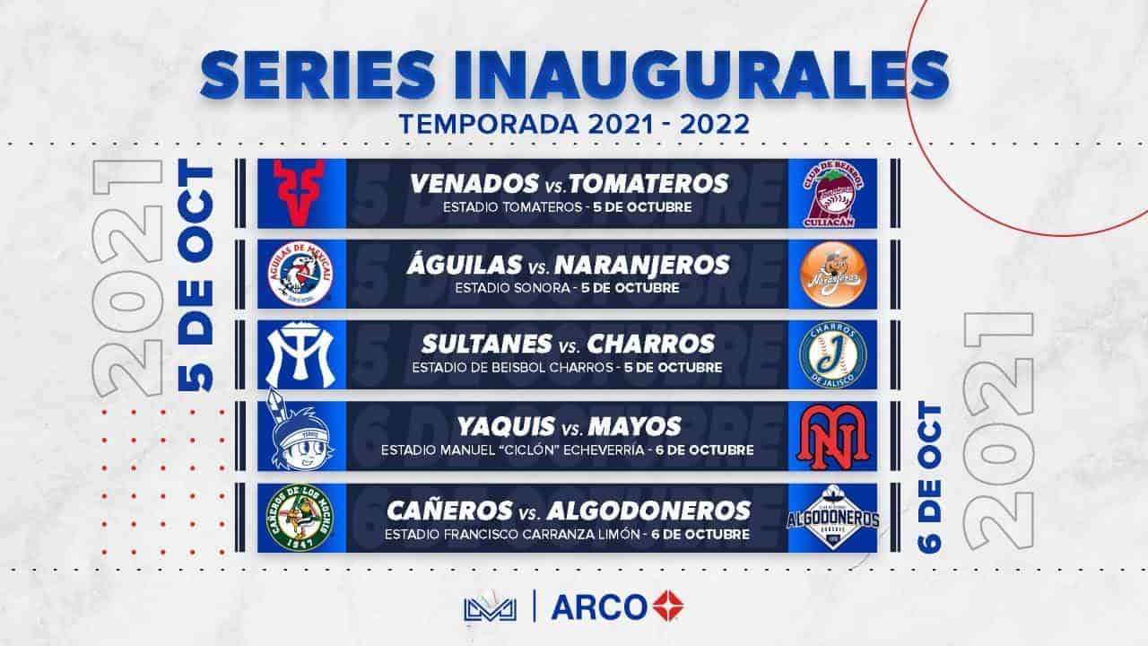 Imagen Placeholder