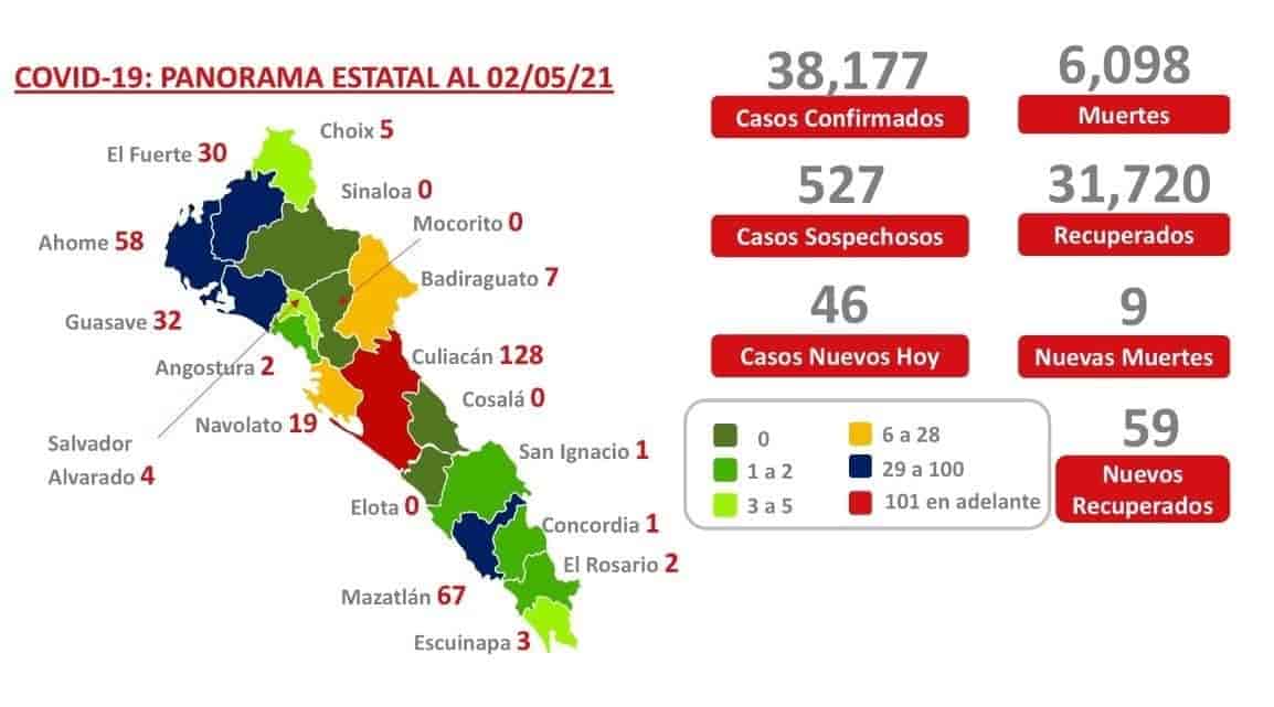 Imagen Placeholder