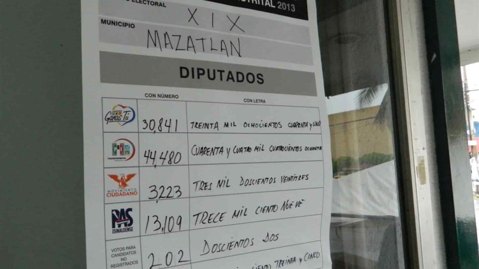 Advierte Coparmex que difusión de violencia y fake news podría aumentar el abstencionismo Advierte Coparmex que difusión de violencia y fake news podría aumentar el abstencionismo
