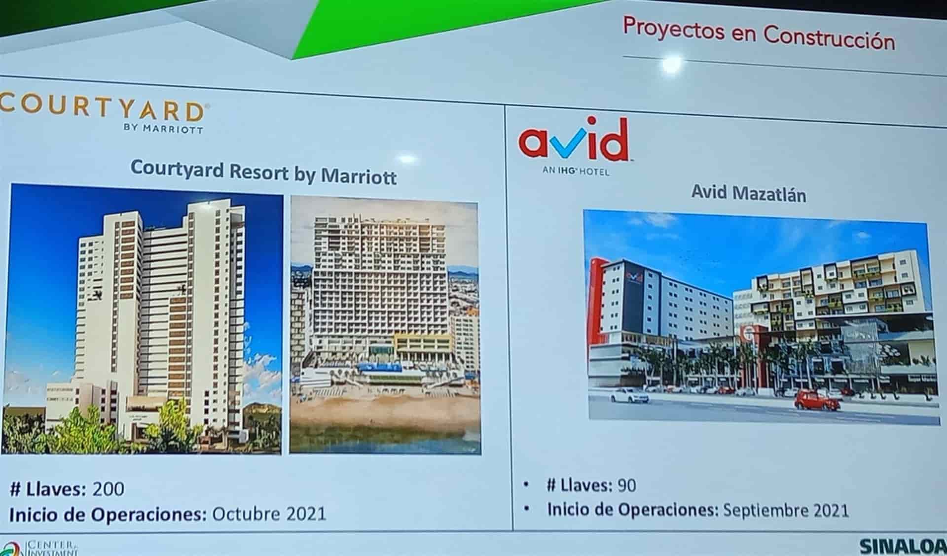 Hoteles de cadena en Mazatlán motivarán más vuelos de aerolíneas extranjeras
