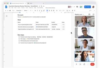 Google integra Docs, Meet y Tasks en su nueva plataforma Smart Canvas