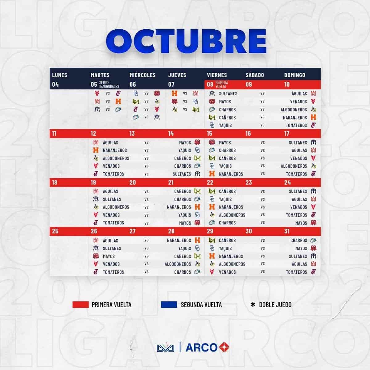 Imagen Placeholder