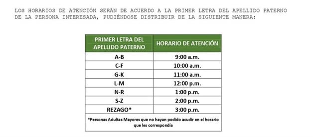 Imagen Placeholder