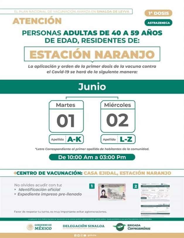 Imagen Placeholder