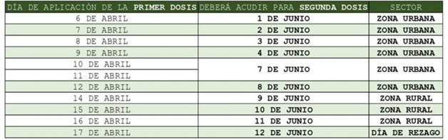 Imagen Placeholder