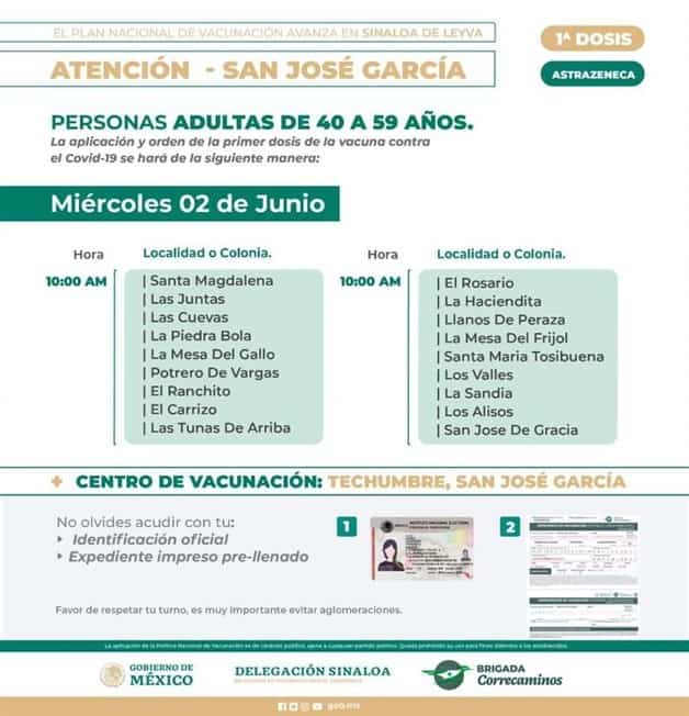 Imagen Placeholder