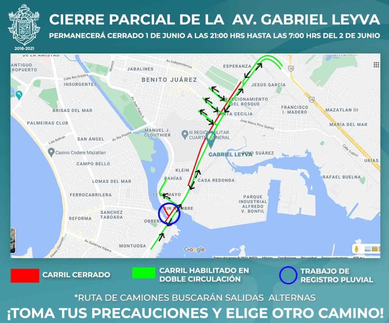 Imagen Placeholder