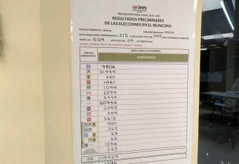 Sólo un paquete electoral no llegó al Consejo Municipal de Mazatlán