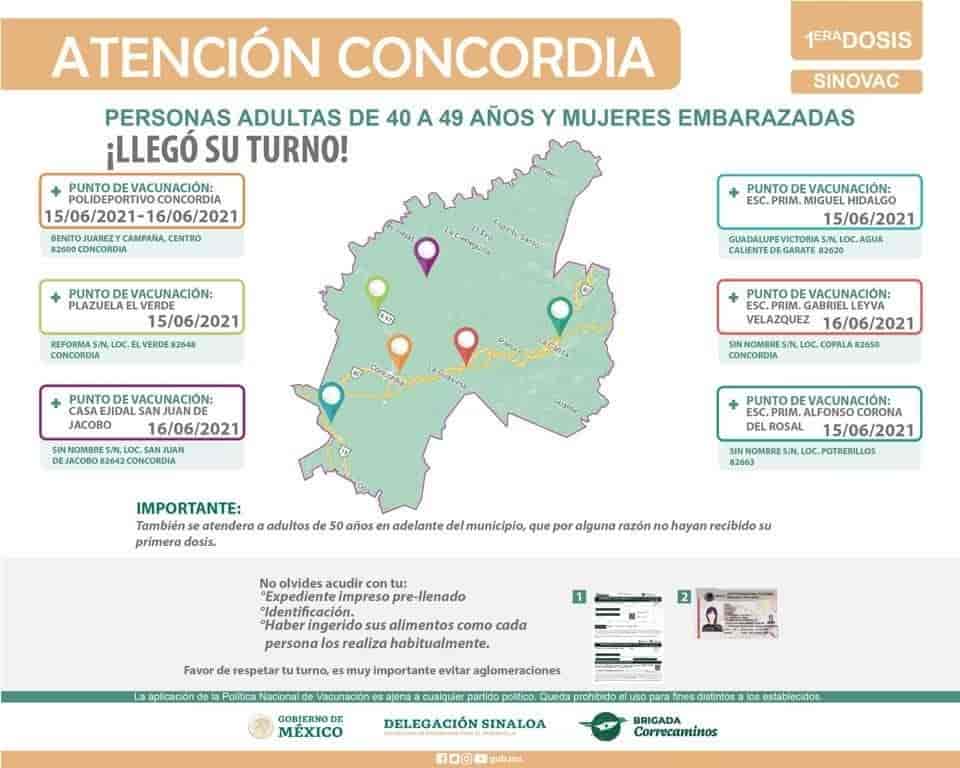 Imagen Placeholder