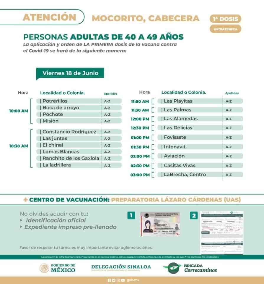 Imagen Placeholder