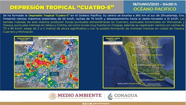Imagen Placeholder