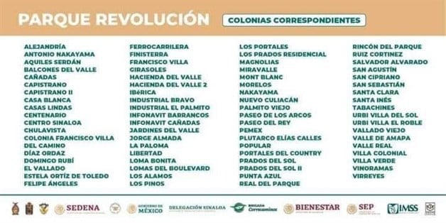 Imagen Placeholder