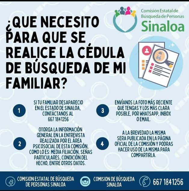 Imagen Placeholder