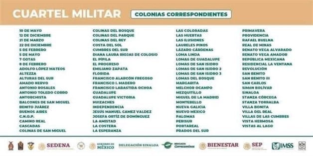 Imagen Placeholder