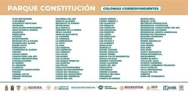 Imagen Placeholder