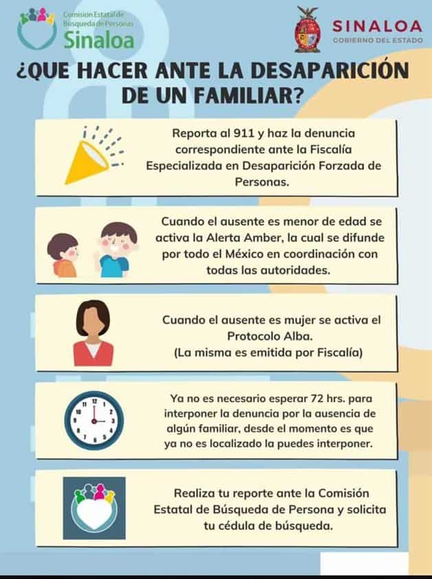 Imagen Placeholder