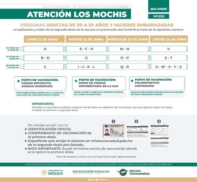 Imagen Placeholder