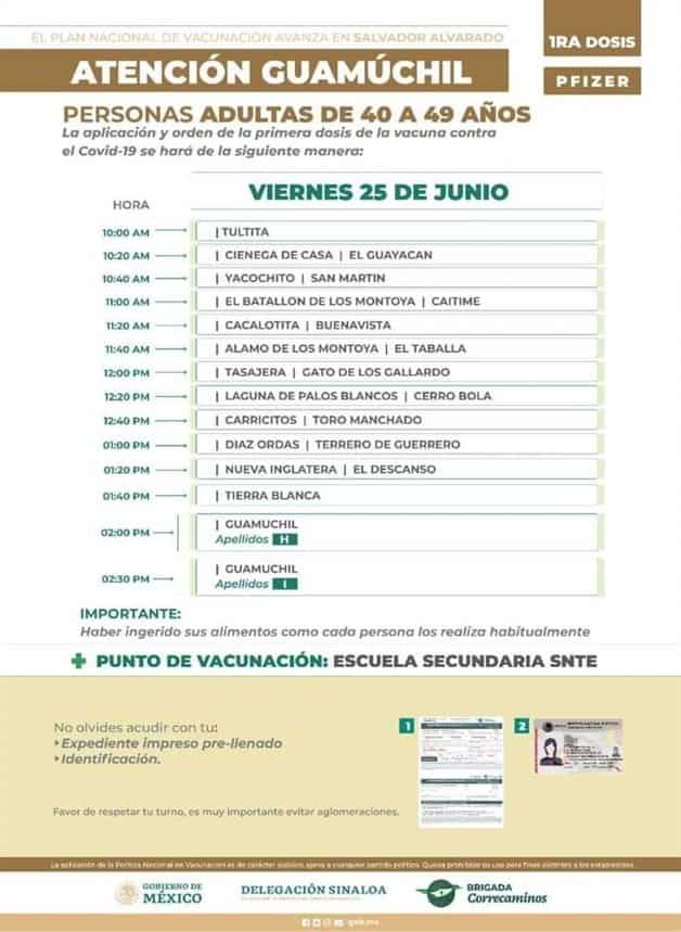 Imagen Placeholder