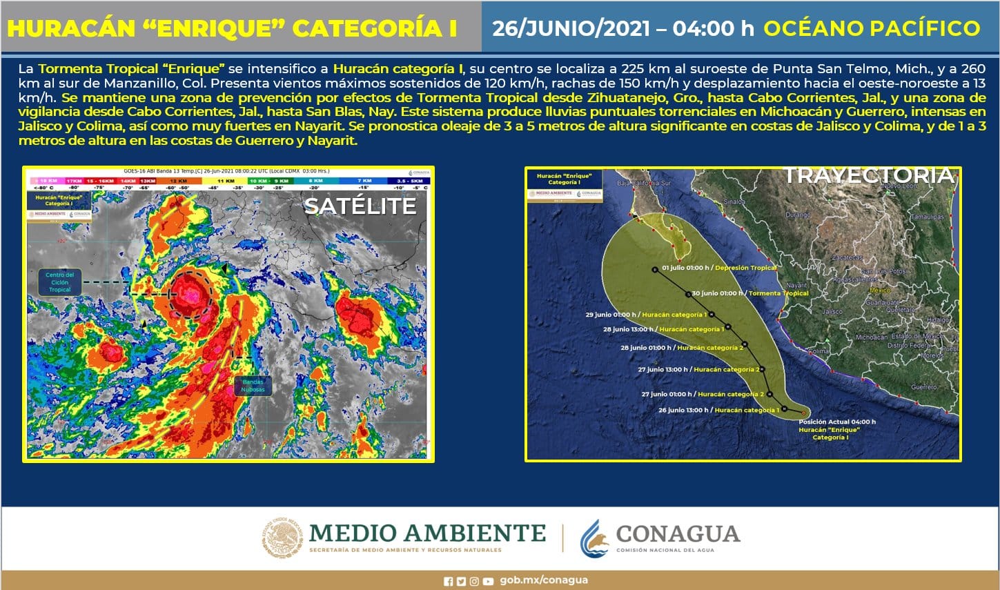 Imagen Placeholder
