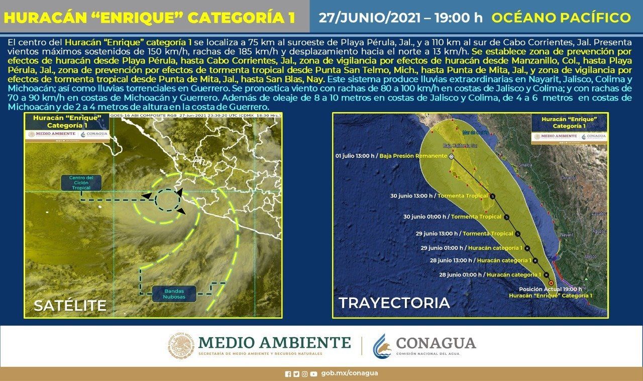 Imagen Placeholder