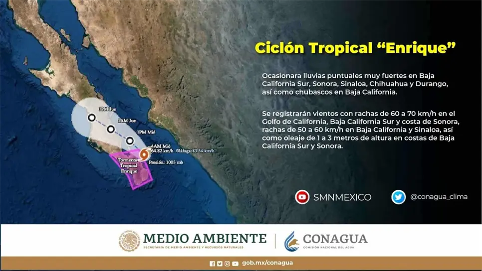 FOTO: Twitter @conagua_clima