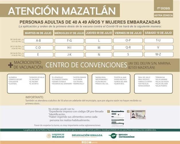 Imagen Placeholder
