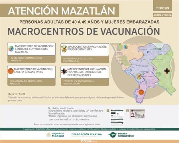 Imagen Placeholder