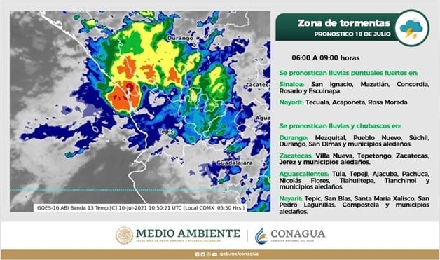 Imagen Placeholder