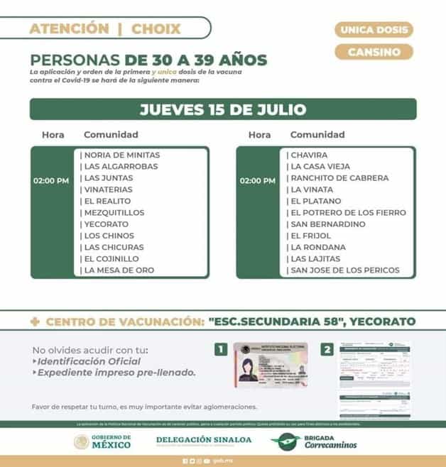 Imagen Placeholder