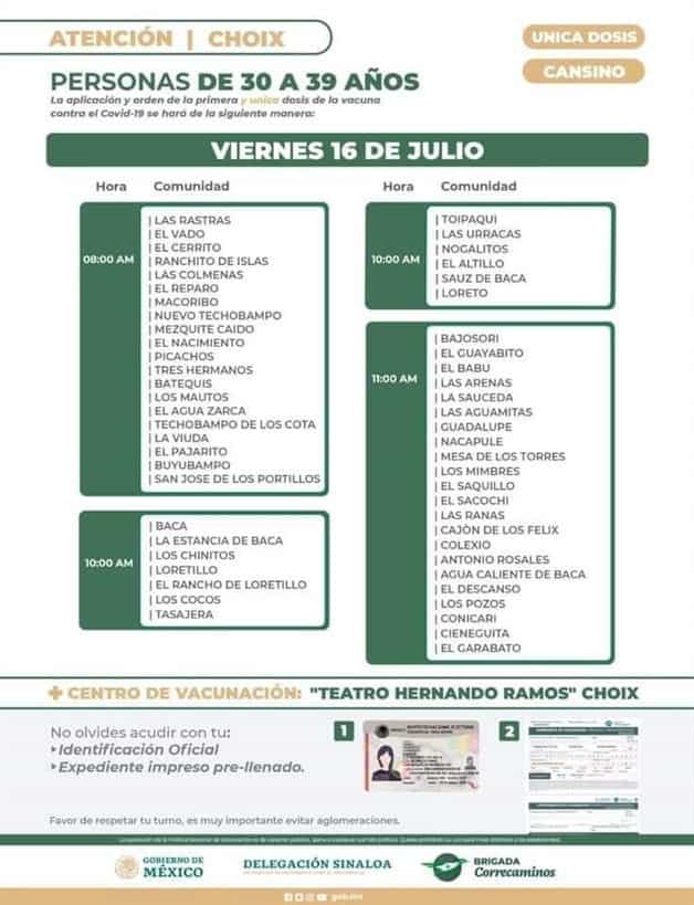 Imagen Placeholder