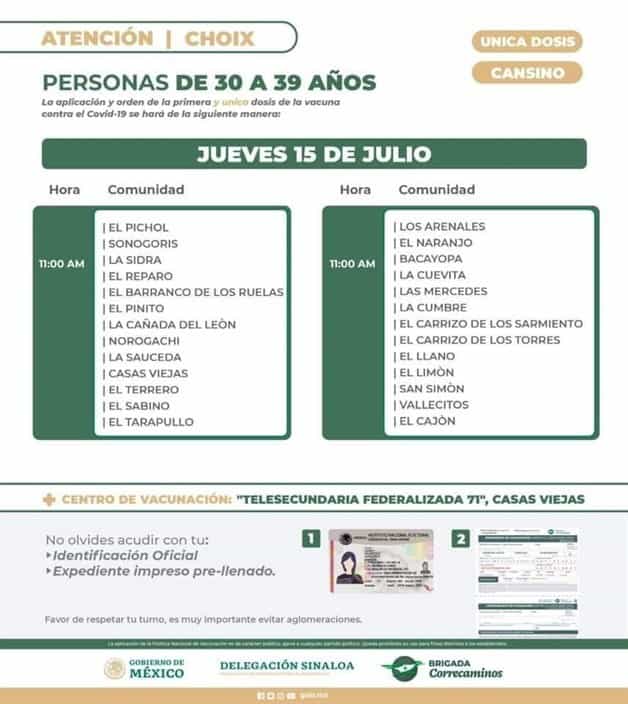 Imagen Placeholder