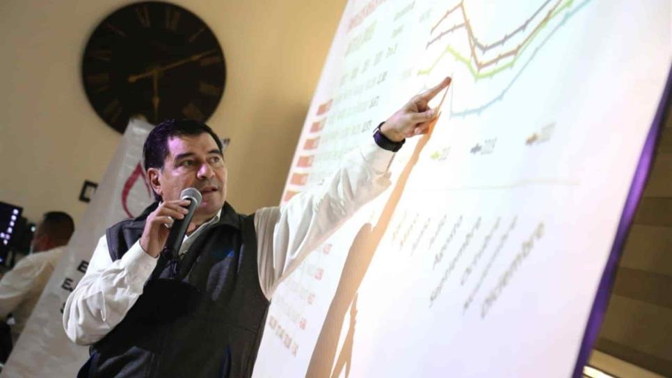 En Sinaloa hay más 36 mil nuevos empleos formales: Secretario de Economía