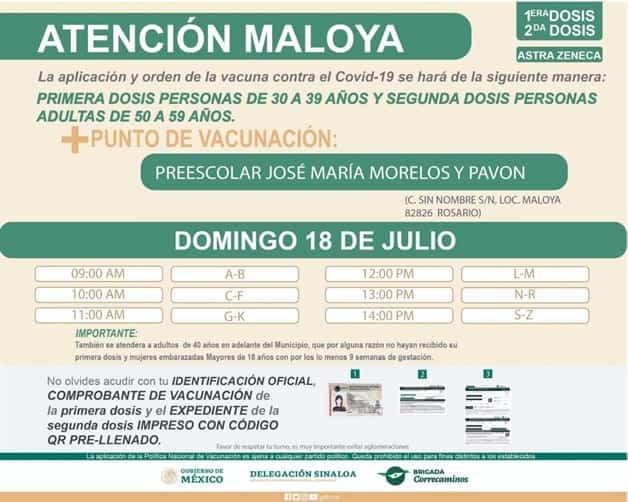 Imagen Placeholder