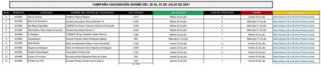 Imagen Placeholder