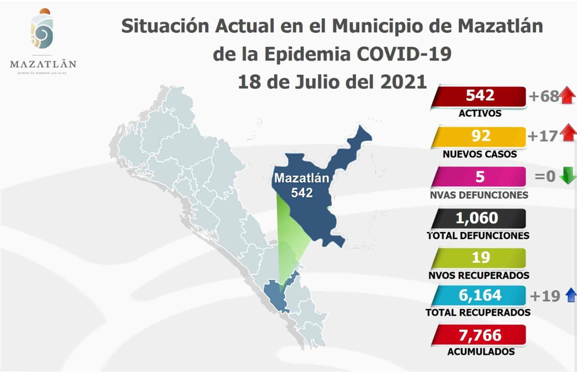 Da resultados campaña de concientización del uso del cubrebocas: Benítez Torres