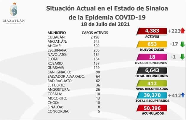Imagen Placeholder
