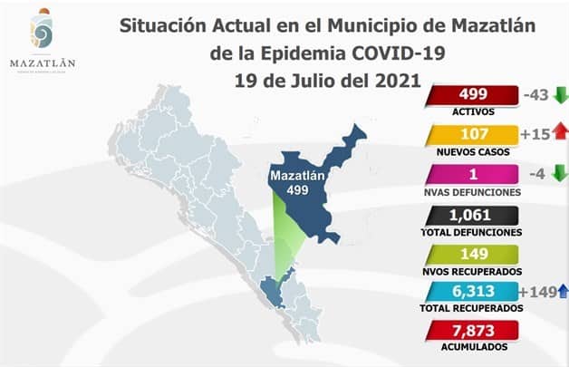 Imagen Placeholder