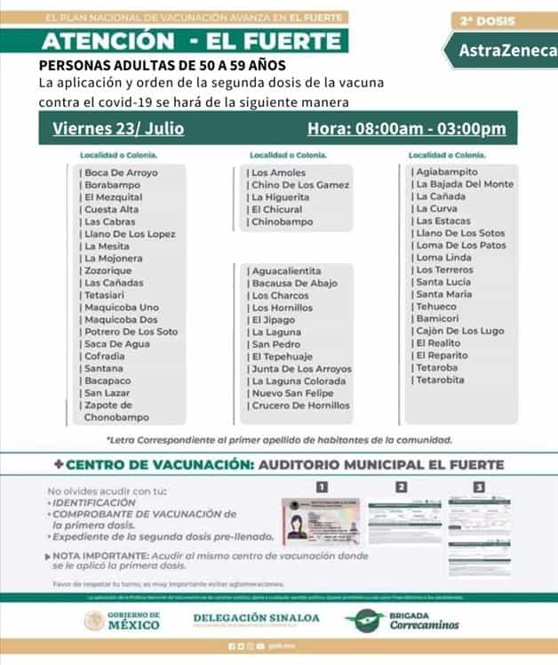 Imagen Placeholder