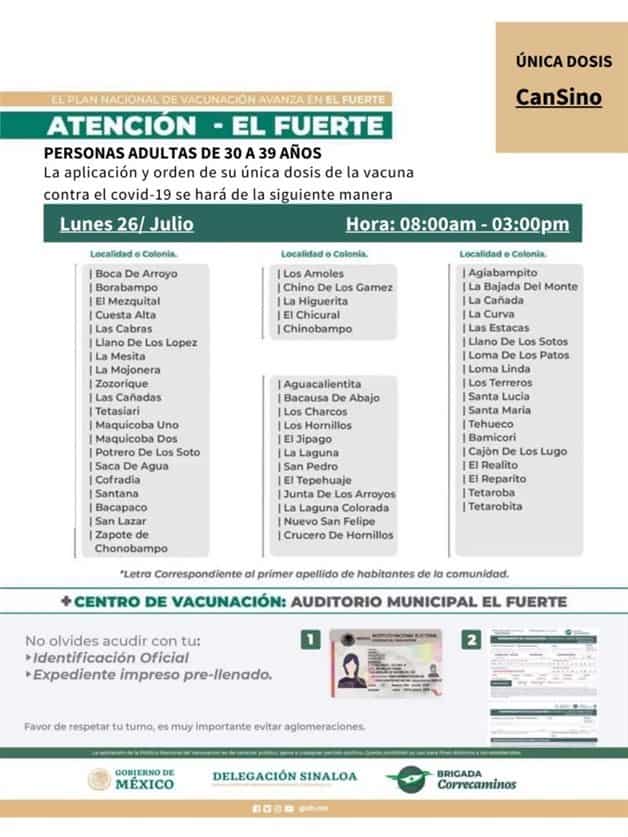 Imagen Placeholder