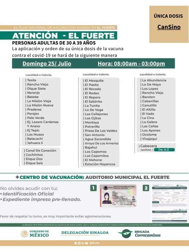 Imagen Placeholder