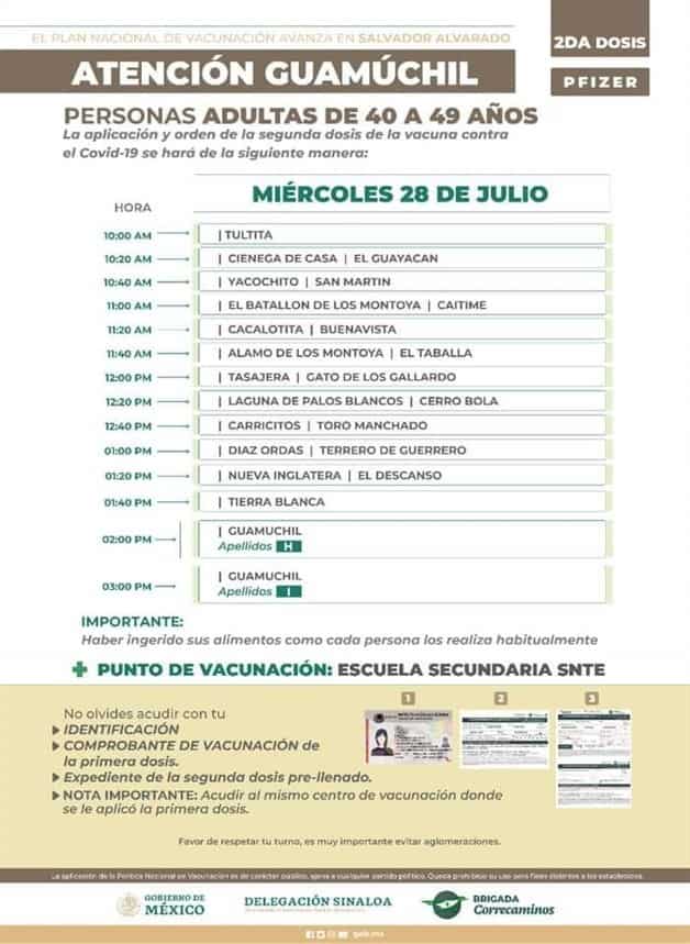 Imagen Placeholder