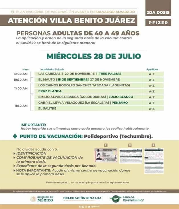 Imagen Placeholder