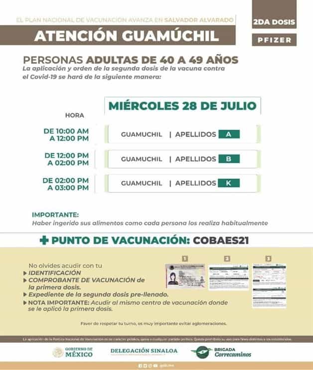 Imagen Placeholder