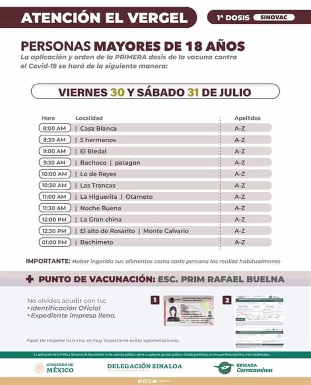 Imagen Placeholder