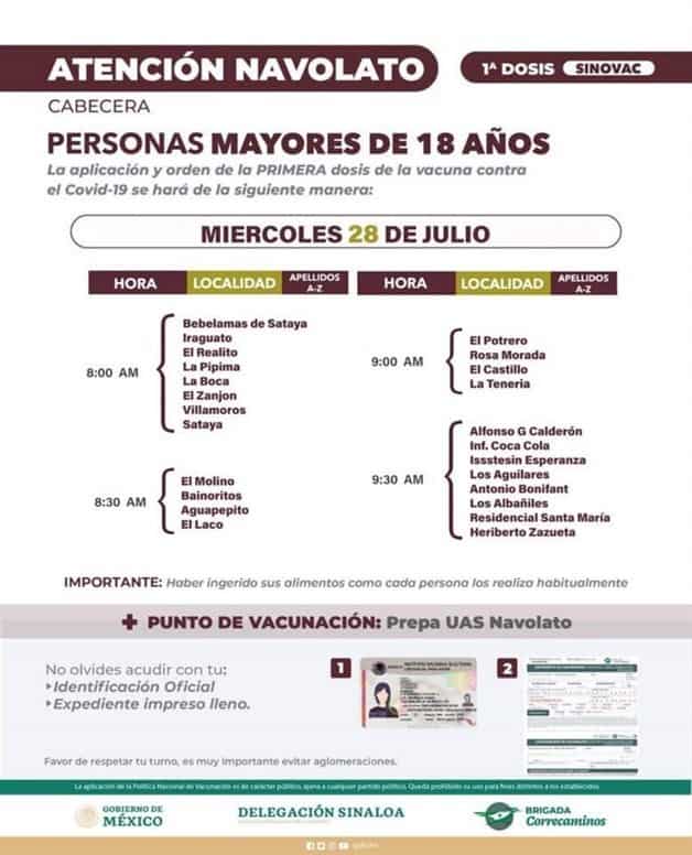 Imagen Placeholder