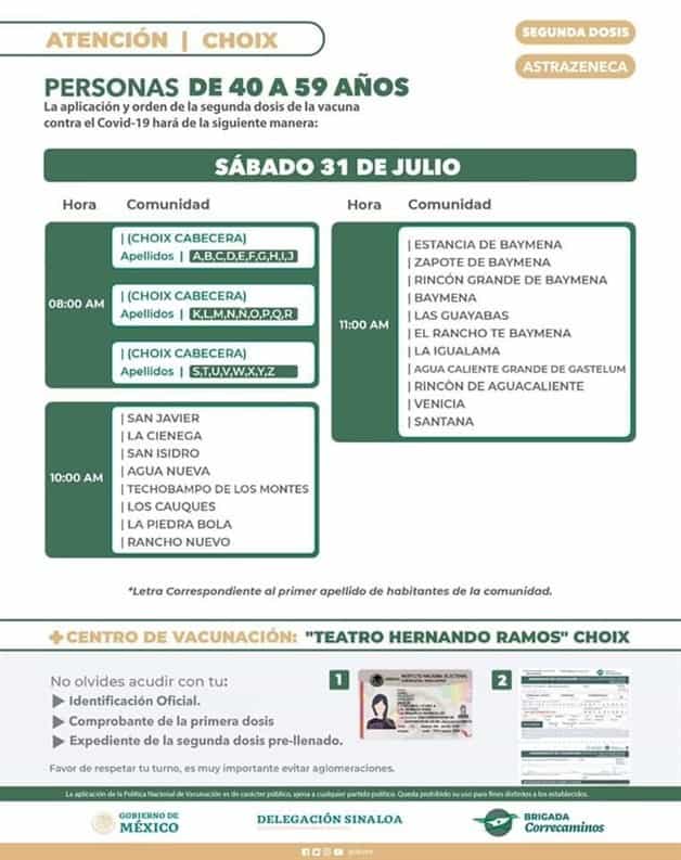 Imagen Placeholder