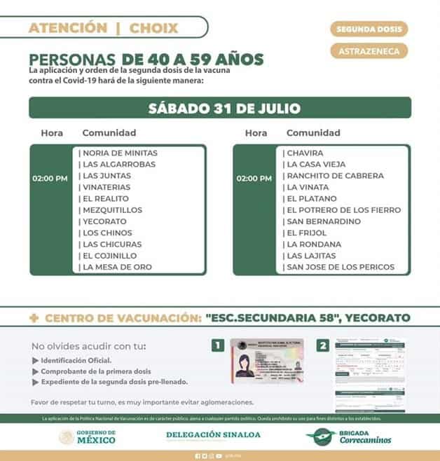 Imagen Placeholder