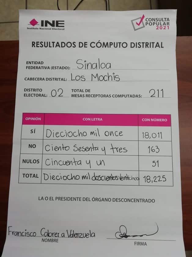 Imagen Placeholder