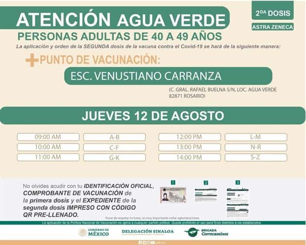 Imagen Placeholder